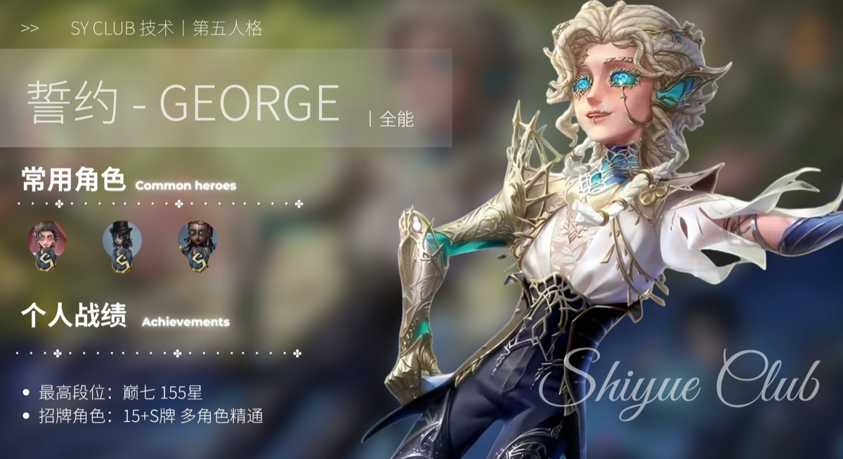 George IDV 成员档案
