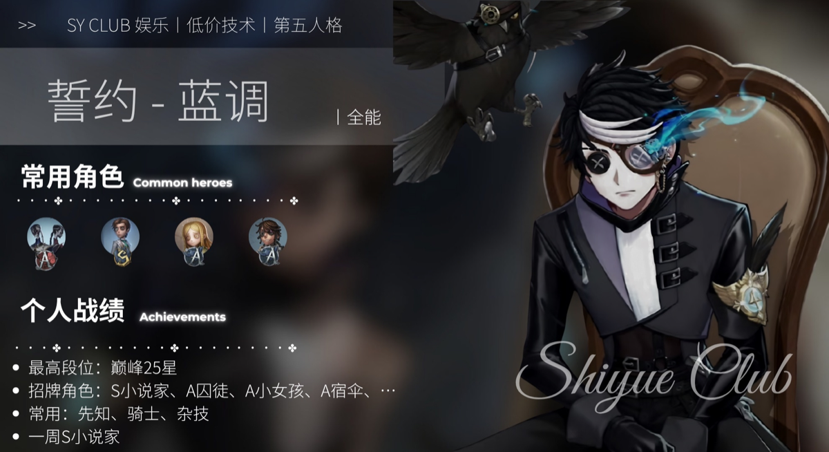 蓝调 IDV 成员档案