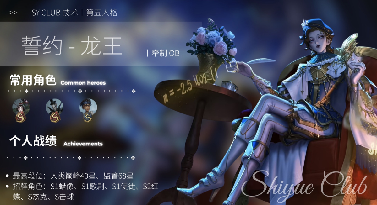 龙王 IDV 成员档案